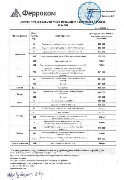 Прайс-лист цветмет Уфа 14.01.2026 г.