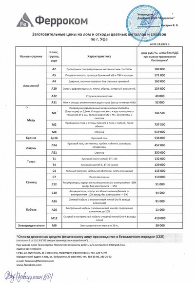 Прайс-лист цветмет Уфа 01.12.2025 г.