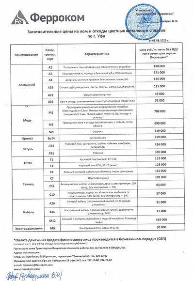 Прайс-лист цветмет Уфа 08.09.2025 г.
