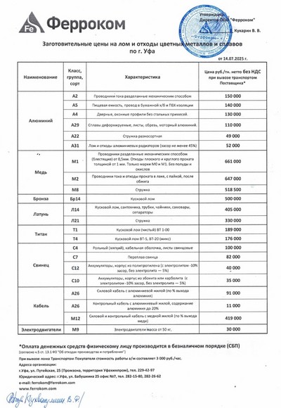 Прайс-лист цветмет Уфа 14.07.2025 г.