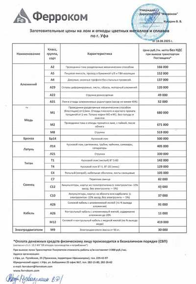 Прайс-лист цветмет Уфа 18.08.2025 г.