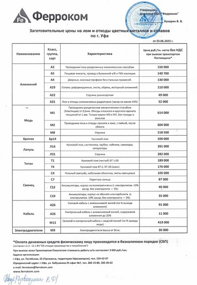 Прайс-лист цветмет Уфа 23.06.2025 г.
