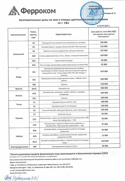 Прайс-лист цветмет Уфа 23.07.2025 г.