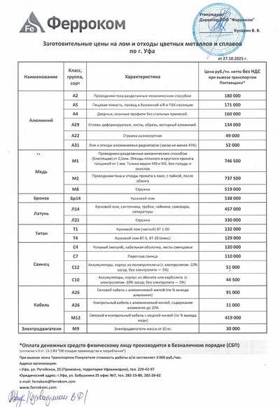 Прайс-лист цветмет Уфа 27.10.2025 г.