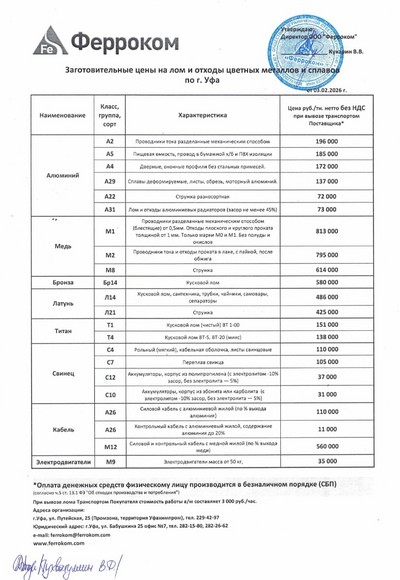 Прайс-лист цветмет Уфа 03.02.2026 г.