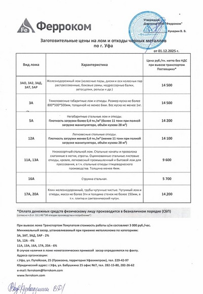 Прайс-лист чермет Уфа 01.12.2025 г.