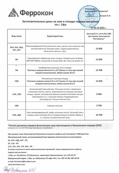 Прайс-лист чермет Уфа 09.10.2025 г.