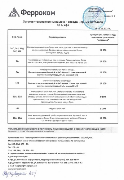 Прайс-лист чермет Уфа 11.11.2025 г.