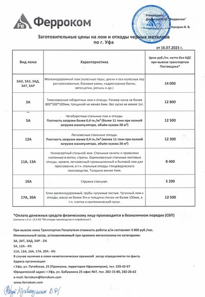 Прайс-лист чермет Уфа 16.07.2025 г.