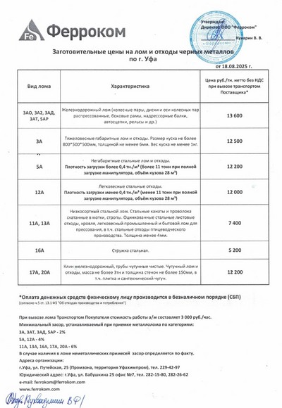 Прайс-лист чермет Уфа 18.08.2025 г.