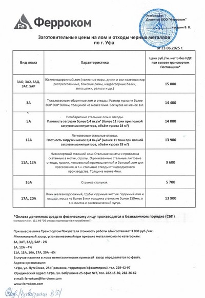 Прайс-лист чермет Уфа 23.06.2025 г.