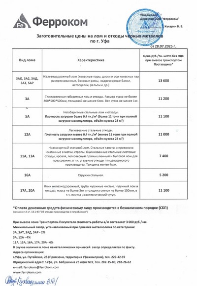 Прайс-лист чермет Уфа 28.07.2025 г.