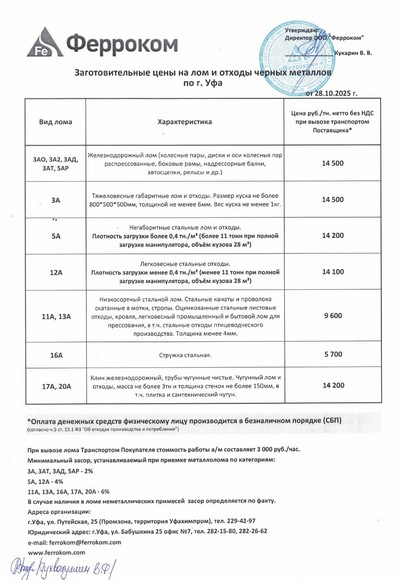 Прайс-лист чермет Уфа 28.10.2025 г.