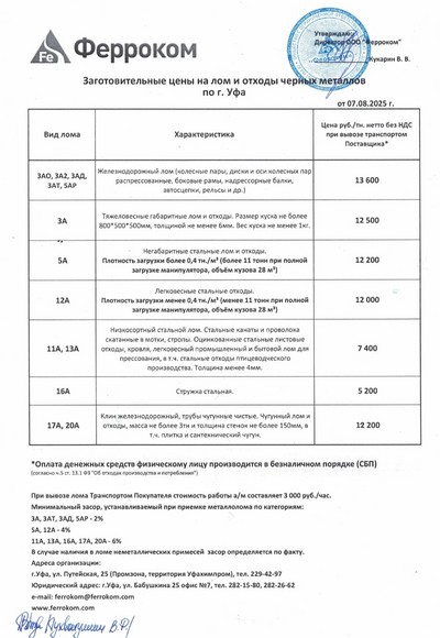 Прайс-лист чермет Уфа 07.08.2025 г.