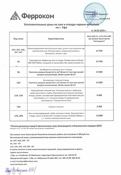Прайс-лист чермет Уфа 18.02.2026 г.