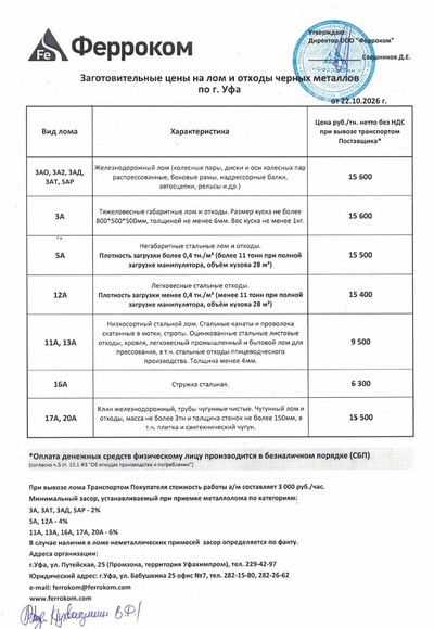 Прайс-лист чермет Уфа 22.10.2026 г.