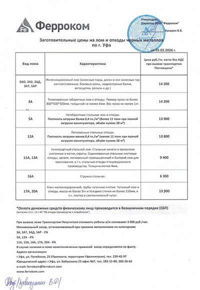 Прайс-лист чермет Уфа 03.02.2026 г.