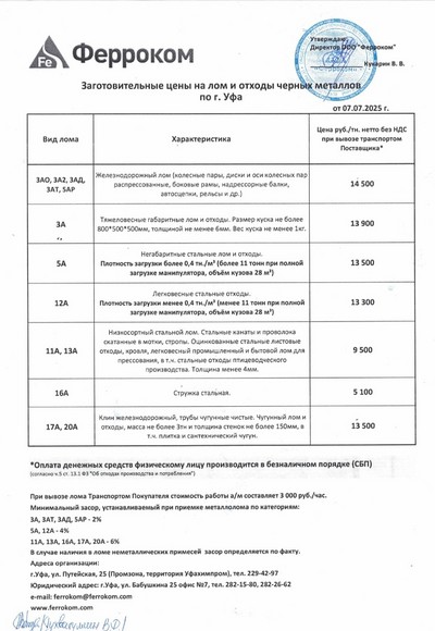 Прайс-лист чермет Уфа 07.07.2025 г.