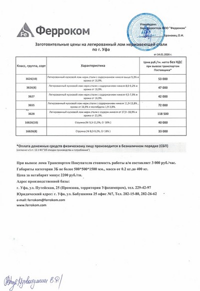 Прайс нержавейка Уфа 14.01.2026 г.