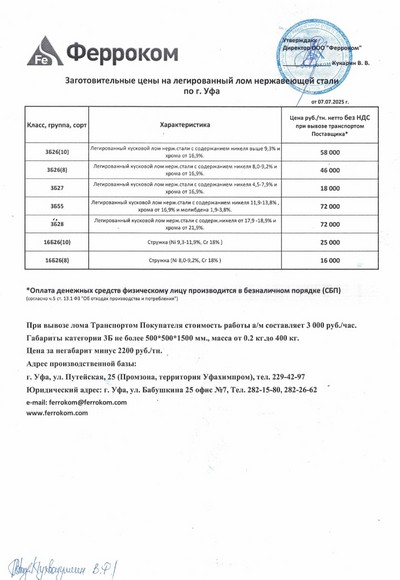 Прайс нержавейка Уфа 07.07.2025 г.