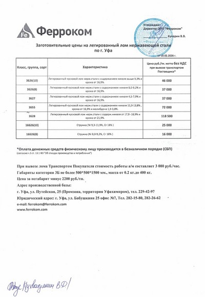 Прайс нержавейка Уфа 18.02.2026 г.