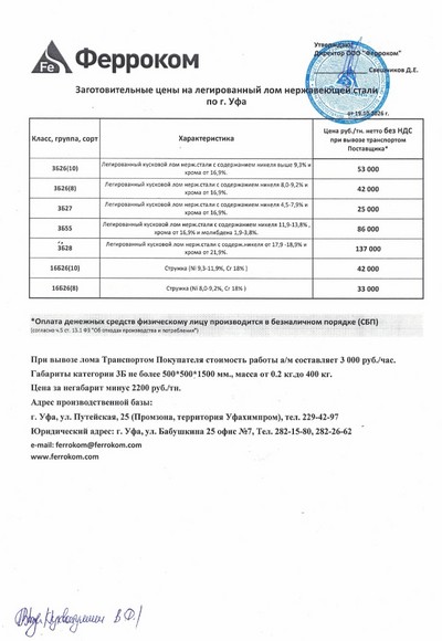 Прайс нержавейка Уфа 19.10.2026 г.