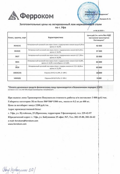 Прайс нержавейка Уфа 06.10.2025 г.