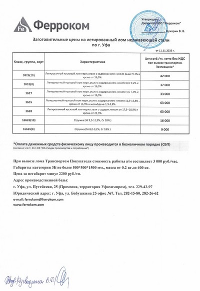 Прайс нержавейка Уфа 11.11.2025 г.