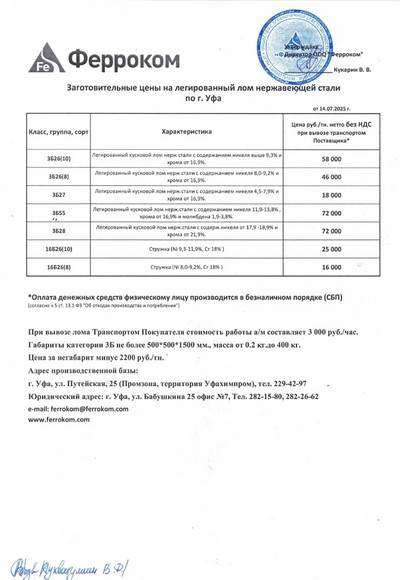 Прайс нержавейка Уфа 14.07.2025 г.