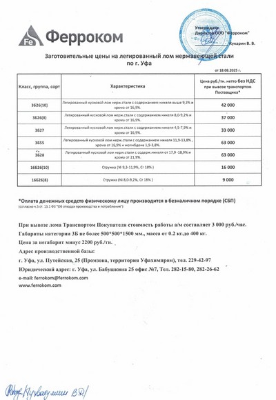 Прайс нержавейка Уфа 18.08.2025 г.