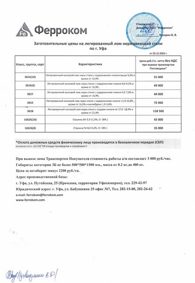 Прайс нержавейка Уфа 23.12.2025 г.