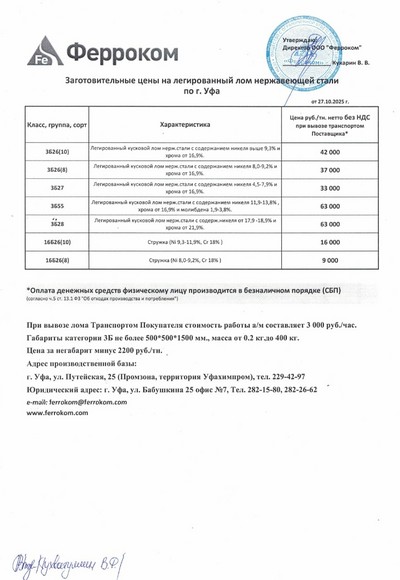 Прайс нержавейка Уфа 27.10.2025 г.