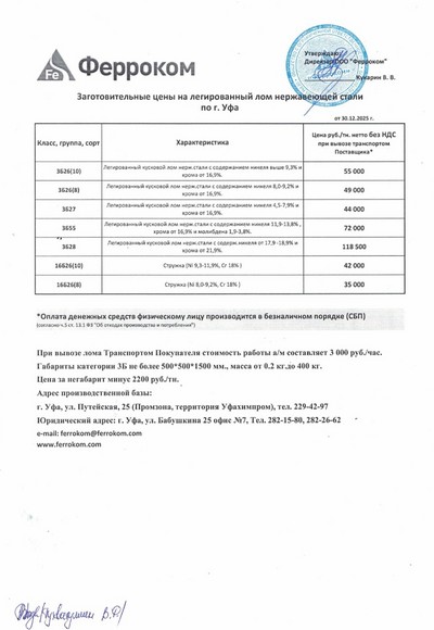 Прайс нержавейка Уфа 30.12.2025 г.