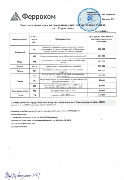 Прайс-лист цветмет Стерлитамак 14.01.2026г.