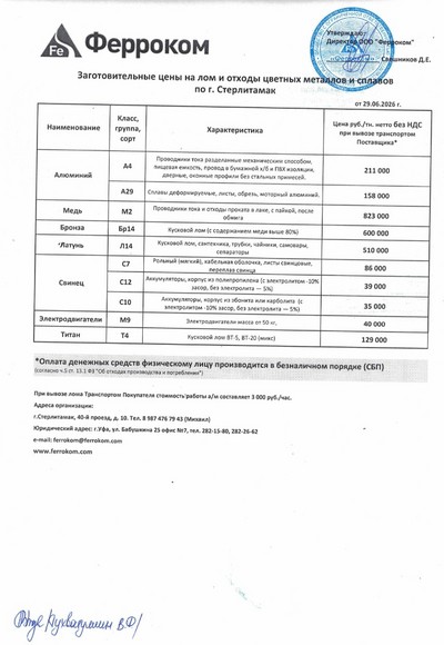 Прайс-лист цветмет Стерлитамак 29.06.2026г.