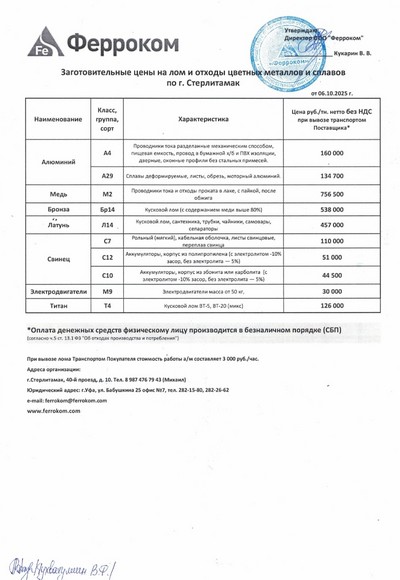 Прайс-лист цветмет Стерлитамак 06.10.2025г.