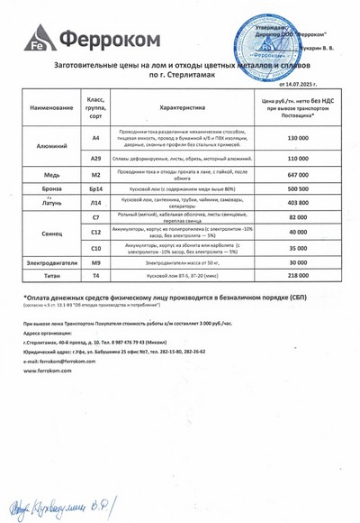 Прайс-лист цветмет Стерлитамак 14.07.2025г.