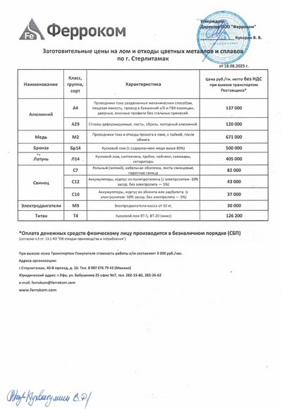 Прайс-лист цветмет Стерлитамак 18.08.2025г.