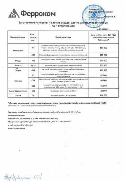 Прайс-лист цветмет Стерлитамак 23.06.2025г.