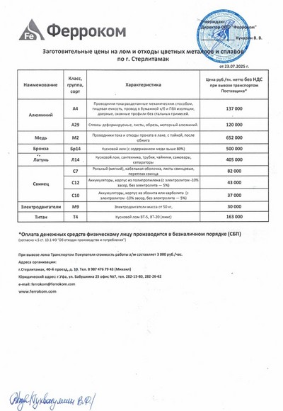 Прайс-лист цветмет Стерлитамак 23.07.2025г.