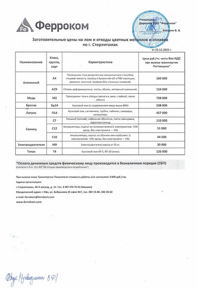 Прайс-лист цветмет Стерлитамак 23.12.2025г.
