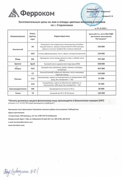 Прайс-лист цветмет Стерлитамак 27.10.2025г.