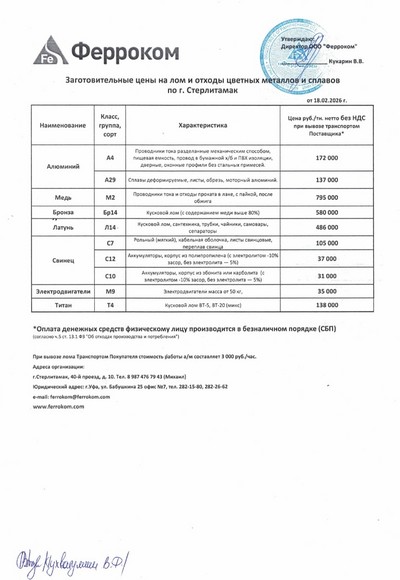 Прайс-лист цветмет Стерлитамак 18.02.2026г.
