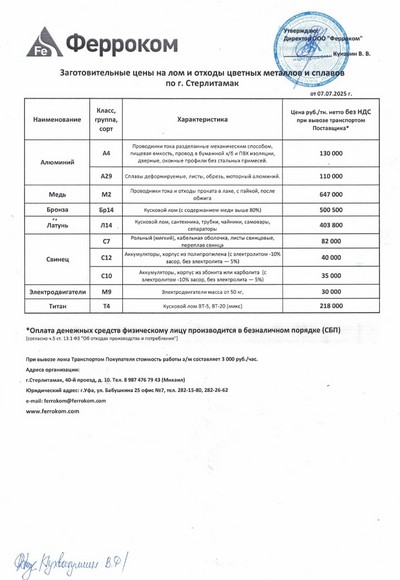 Прайс-лист цветмет Стерлитамак 07.07.2025г.