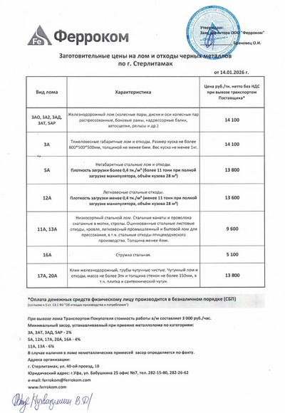 Прайс-лист чермет Стерлитамак 14.01.2026 г.