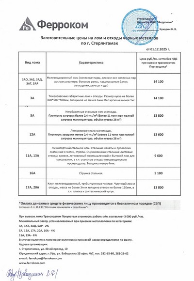 Прайс-лист чермет Стерлитамак 01.12.2025 г.