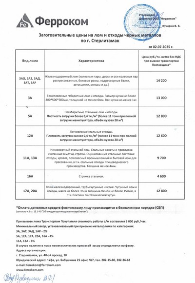 Прайс-лист чермет Стерлитамак 02.07.2025 г.