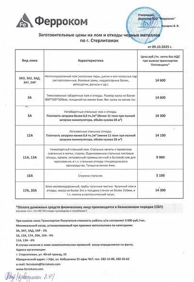 Прайс-лист чермет Стерлитамак 09.10.2025 г.