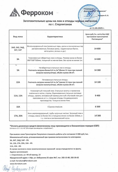 Прайс-лист чермет Стерлитамак 11.03.2025 г.