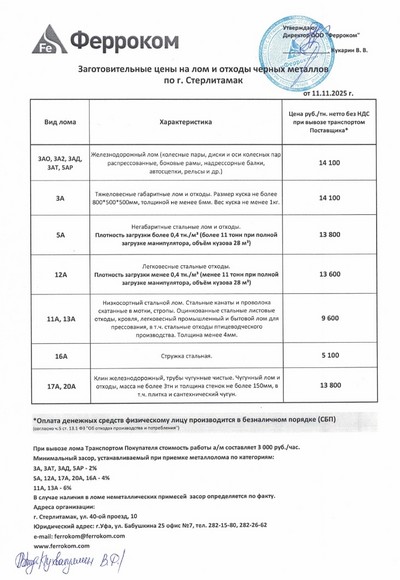 Прайс-лист чермет Стерлитамак 11.11.2025 г.